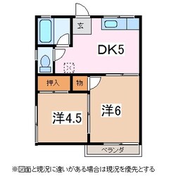 コーポのぞみの物件間取画像